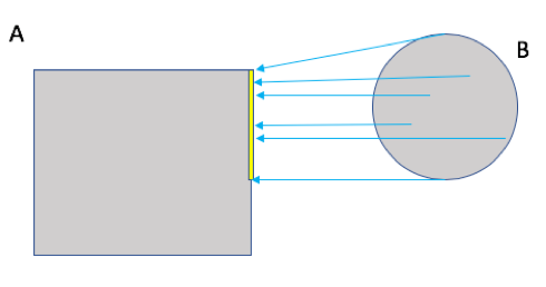 ../_images/grid-stat_fig2.png