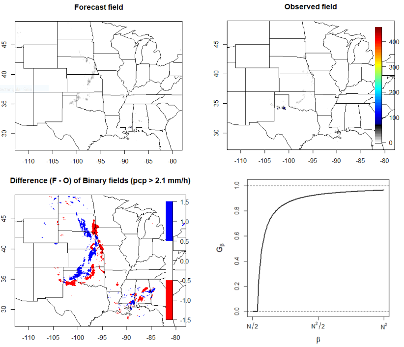 ../_images/grid-stat_fig6.png