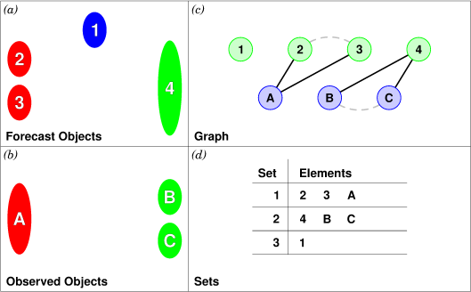 ../_images/mtd-2d_example.png